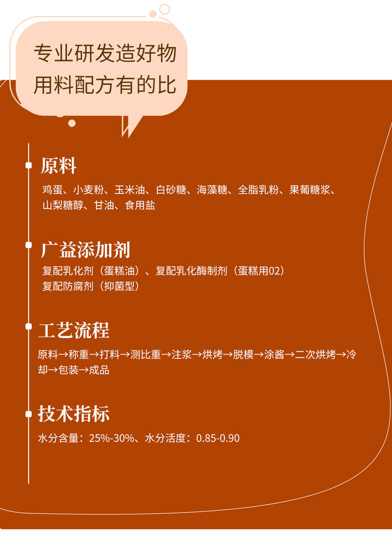 岩烧蛋糕推文_03.jpg